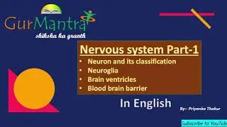 Nervous System |  Part 1  | GATE XL | Gurmantra
