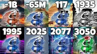 Evolution of Well this stinks