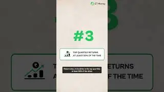 Best ELSS funds to invest in 2024 | Top 3 funds to save income tax in FY24