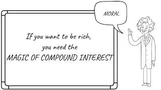 Rule 4 Invest | Magic of Compound Interest | Why the rich get richer | Poor get poorer - 3B concept