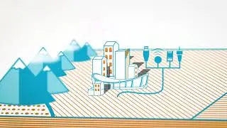 iTel Overview Animation