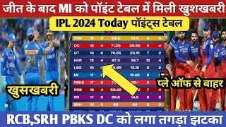 RCB vs MI 25th Match Ipl 2024  Point Table: मुंबई इंडियंस की जीत से पॉइंट टेबल में मचा बवाल...