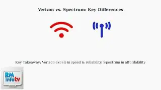 Сравнение интернет-провайдеров Verizon и Spectrum (2026 год) &ndash; скорость, цена и надежность.