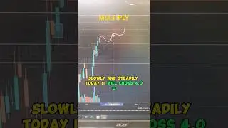 Multiply & Qholding 💪⬆️🚀