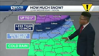 Snow and freezing cold: Winter returns to Alabama's forecast next week