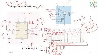 Sequential 18 Voltage Control Oscillator & Simulation