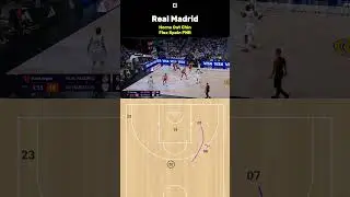 Real Madrid | Horns Out Chin Flex Spain PNR