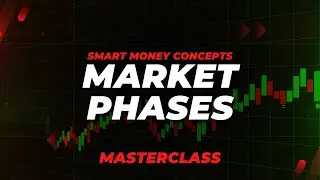 Market Phases & Cycles In Trading  (FULL TUTORIAL) - Smart Money Concepts