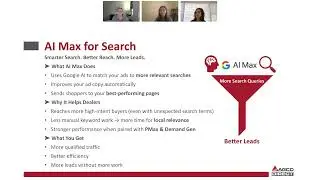Paid Media Tools You Should Be Using in 2026: November 2025