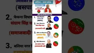 balia lokshabha Vidhan sabha history #akhileshyadav #yogiadityanath #tejashwiyadav #rjd #bjp #modi