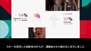 Obie | Living Best Pitch Competition 2023 | Age-Tech is Now!