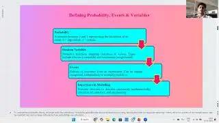 Basic Probability Theory: Random Variables And Events 