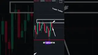 99% Profitable Trades POSSIBLE? #training #trading #pocketoption