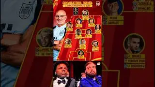 Spain&rsquo;s Full Squad for World Cup 2026! 🇪🇸⚡
