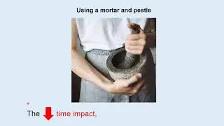 Learn Impulse and Impulsive Force in 15 Minutes