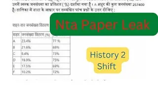 क्या UGC NET History Shift 2 Paper leak हो गया? ।। Nta Net History ।। Chauhan Sir