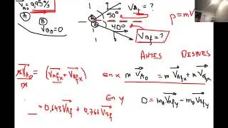 Choques elásticos bidimensionales | Explicación + Ejercicios | BIOELECTRÓNICA