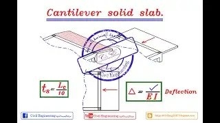 21-11 شرح البلاطة الكابولية Cantilever Solid Slab للمهندس/ياسر الليثي