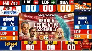 Kerala Assembly Election Opinion poll 2026Who will win Kerala? kerala assembly election EXIT POLL