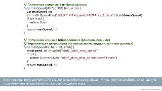 Что делать, если уже оптимизированный SQL-запрос медленно работает?