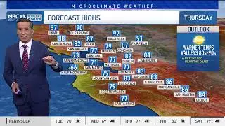 Bay Area forecast: Heating up later this week
