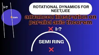 &ldquo;Parallel Axis Theorem in Action | Classic Moment of Inertia Question Explained&rdquo;