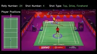 New technology in badminton - Automated data collection using AI tech - Matchday ai Explainer Video
