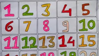 Learn Numbers 1 to 20 Counting for Kids Nursery,LKG,UKG.इस video मैं हम 1 से 20 तक गिनती सीखेंगे