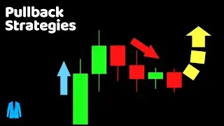 Pullback Entry Mastery