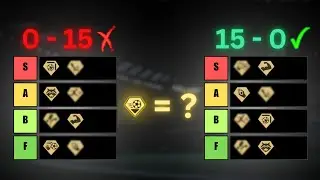 This FC25 Playstyles Tierlist Will Change How YOU Play!