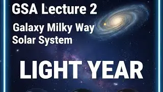 Galaxy Milky Way Solar System Light Year Models of Solar System  #galaxy #solarsystem #lightyear 