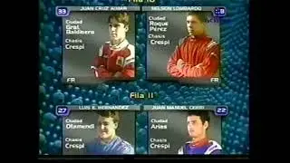 F&oacute;rmula Renault 2001 Fecha 05 Mar de Aj&oacute;
