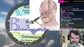 WELCOME TO THE WHEEL OF BEHAVIOR - Deadblossomjesse Stream VOD
