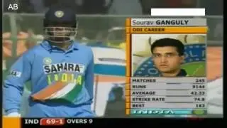 Sehwag broke Pak in Pak   142 runs in 14 overs   Fearsome batting by Sehwag & Sachin