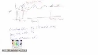 DPP 5.2 Dynamic behavior of Second Order system