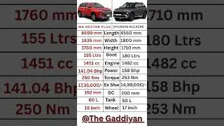 MG Hector Plus Vs Hyundai Alcazar #mghectorplus #hyundaialcazar #carshorts #trending #viral