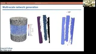 Multi-scale flow and transport dynamics in porous media (Dr. Senyou An)