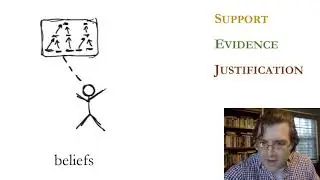 Belief, Truth, & Justification (1/3): The Correspondence Theory