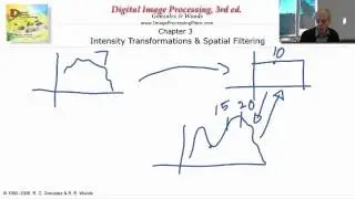 4   4   4   Histogram matching   Duration 0831