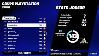 How I QUALIFIED For The PLAYSTATION Cup Finals Again 🏆 (4K 120FPS)