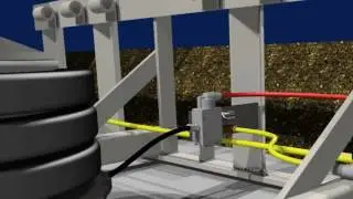 CentraAir Installation Overview