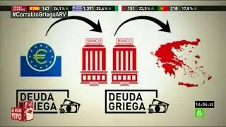 &iquest;Qu&eacute; es el corralito?