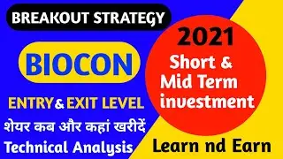 biocon share latest news  biocon share biocon share analysis biocon share news