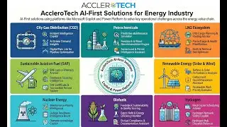 Game-Changing AI-First Solutions for Global Energy
