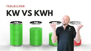 Kilowatts vs Kilowatt-Hours? | kW vs kWh Tesla Model 3