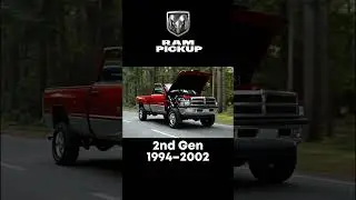 Evolution of Dodge Ram Pickup #cars #carhistory #evolution #transformation