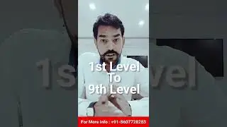 Btrl Exchange Refer & Earn Plan 2025 #btrl #btrlexchange #trending #crypto pt
