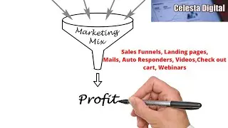 best sales funnel builder software