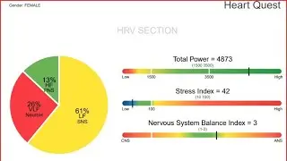Heart Rate Variability -January 17, 2026