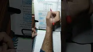 सांख्यिकी (ch-13A), Q-(13-18), Class 10th maths Dr Manohar Ray 